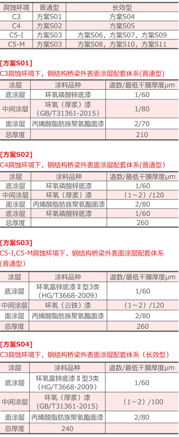 1648780005150239.jpg 未标题-1.jpg