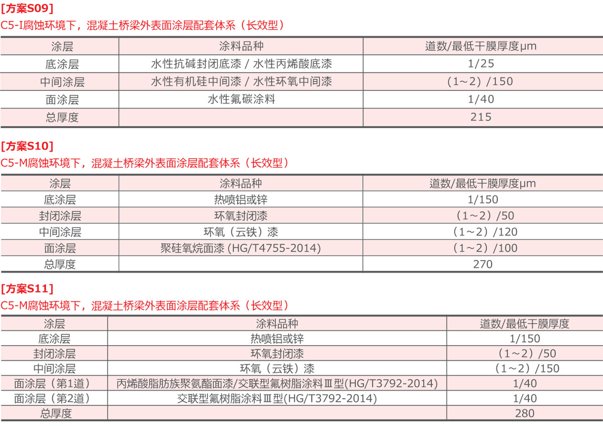 1648780099735727.jpg 未标题-1.jpg